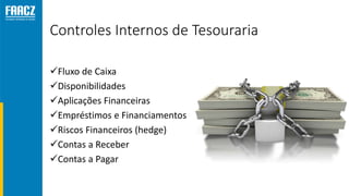 Controles Internos de Tesouraria
Fluxo de Caixa
Disponibilidades
Aplicações Financeiras
Empréstimos e Financiamentos
Riscos Financeiros (hedge)
Contas a Receber
Contas a Pagar
 