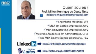 Quem sou eu?
Prof. Milton Henrique do Couto Neto
miltonhenrique@mhempresarial.com
Engenharia Mecânica, UFF
MBA em Gestão Empresarial, UVV
MBA em Marketing Empresarial, UVV
Mestrado Acadêmico em Administração, UFES
Pós-MBA em Inteligência Empresarial, FGV
http://lattes.cnpq.br/8394911895758599
https://br.linkedin.com/in/miltonhenrique
 