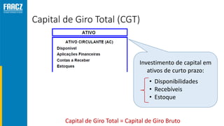 Capital de Giro Total (CGT)
Capital de Giro Total = Capital de Giro Bruto
Investimento de capital em
ativos de curto prazo:
• Disponibilidades
• Recebíveis
• Estoque
 