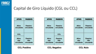 Capital de Giro Líquido (CGL ou CCL)
 