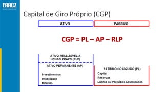 Capital de Giro Próprio (CGP)
CGP = PL – AP – RLP
 