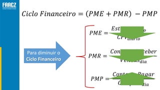 𝐶𝑖𝑐𝑙𝑜 𝐹𝑖𝑛𝑎𝑛𝑐𝑒𝑖𝑟𝑜 = 𝑃𝑀𝐸 + 𝑃𝑀𝑅 − 𝑃𝑀𝑃
𝑃𝑀𝐸 =
𝐸𝑠𝑡𝑜𝑞𝑢𝑒 𝑚é𝑑𝑖𝑜
𝐶𝑃𝑉𝑑𝑖á𝑟𝑖𝑜
𝑃𝑀𝑅 =
𝐶𝑜𝑛𝑡𝑎𝑠 𝑎 𝑅𝑒𝑐𝑒𝑏𝑒𝑟
𝑉𝑒𝑛𝑑𝑎𝑠 𝑑𝑖𝑎
𝑃𝑀𝑃 =
𝐶𝑜𝑛𝑡𝑎𝑠 𝑎 𝑃𝑎𝑔𝑎𝑟
𝐶𝑜𝑚𝑝𝑟𝑎𝑠 𝑑𝑖𝑎
Para diminuir o
Ciclo Financeiro
 