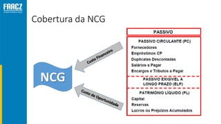 Cobertura da NCG
NCG
 