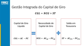 Gestão Integrada do Capital de Giro
𝑪𝑮𝑳 = 𝑵𝑪𝑮 + 𝑺𝑻
Capital de Giro
Líquido
Necessidade de
Capital de Giro
Saldo em
Tesouraria
𝑪𝑮𝑳 = 𝑨𝑪 − 𝑷𝑪 𝑵𝑪𝑮 = 𝑨𝑪 𝒐𝒑 − 𝑷𝑪 𝒐𝒑 𝑺𝑻 = 𝑨𝑪 𝒇𝒊𝒏 − 𝑷𝑪 𝒇𝒊𝒏
 
