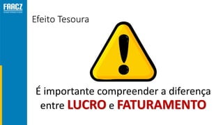 Efeito Tesoura
É importante compreender a diferença
entre LUCRO e FATURAMENTO
 