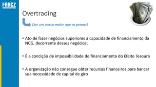 Overtrading
• Ato de fazer negócios superiores à capacidade de financiamento da
NCG, decorrente desses negócios;
• É a condição de impossibilidade de financiamento do Efeito Tesoura
• A organização não consegue obter recursos financeiros para bancar
sua necessidade de capital de giro
Dar um passo maior que as pernas!
 