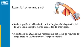 Equilíbrio Financeiro
• Avalia a gestão equilibrada do capital de giro, aferida pelo Capital
de Giro Líquido relativamente às receitas da organização
• A existência de CGL positivo representa a aplicação de recursos de
longo prazo no Capital de Giro: “Folga Financeira”
 
