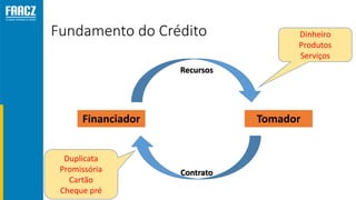 Fundamento do Crédito
Financiador Tomador
Dinheiro
Produtos
Serviços
Duplicata
Promissória
Cartão
Cheque pré
Recursos
Contrato
 