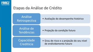 Etapas da Análise de Crédito
• Avaliação do desempenho histórico
Análise
Retrospectiva
• Projeção da condição futura
Análise de
Tendências
• Grau de risco e a projeção do seu nível
de endividamento futuro
Capacidade
Creditícia
 