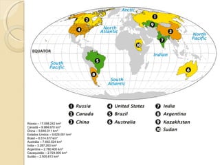 Rússia – 17.098.242 km²
Canadá – 9.984.670 km²
China – 9.640.011 km²
Estados Unidos – 9.629.091 km²
Brasil – 8.514.877 km²
Austrália – 7.692.024 km²
Índia – 3.287.263 km²
Argentina – 2.780.400 km²
Cazaquistão – 2.724.900 km²
Sudão – 2.505.813 km²
 