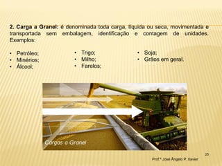 25 
2. Carga a Granel: é denominada toda carga, líquida ou seca, movimentada e transportada sem embalagem, identificação e contagem de unidades. Exemplos: 
•Petróleo; 
•Minérios; 
•Álcool; 
•Trigo; 
•Milho; 
•Farelos; 
•Soja; 
•Grãos em geral. 
Prof.º José Ângelo P. Xavier  