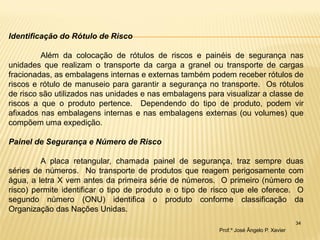 34 
Identificação do Rótulo de Risco Além da colocação de rótulos de riscos e painéis de segurança nas unidades que realizam o transporte da carga a granel ou transporte de cargas fracionadas, as embalagens internas e externas também podem receber rótulos de riscos e rótulo de manuseio para garantir a segurança no transporte. Os rótulos de risco são utilizados nas unidades e nas embalagens para visualizar a classe de riscos a que o produto pertence. Dependendo do tipo de produto, podem vir afixados nas embalagens internas e nas embalagens externas (ou volumes) que compõem uma expedição. Painel de Segurança e Número de Risco A placa retangular, chamada painel de segurança, traz sempre duas séries de números. No transporte de produtos que reagem perigosamente com água, a letra X vem antes da primeira série de números. O primeiro (número de risco) permite identificar o tipo de produto e o tipo de risco que ele oferece. O segundo número (ONU) identifica o produto conforme classificação da Organização das Nações Unidas. 
Prof.º José Ângelo P. Xavier  