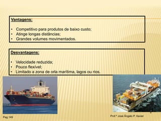 8 
Vantagens: 
•Competitivo para produtos de baixo custo; 
•Atinge longas distâncias; 
•Grandes volumes movimentados. 
Desvantagens: 
•Velocidade reduzida; 
•Pouco flexível; 
•Limitado a zona de orla marítima, lagos ou rios. 
Prof.º José Ângelo P. Xavier 
Pag.149  