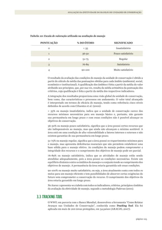 125página
AVALIAÇÃO DA EFETIVIDADE DO MANEJO DE UNIDADES DE CONSERVAÇÃO
Tabela 10: Escala de valoração utilizada na avaliação do manejo
PONTUAÇÃO % DO ÓTIMO SIGNIFICADO
0 < 35 Insatisfatório
1 36-50 Pouco satisfatório
2 51-75 Regular
3 76-89 Satisfatório
4 90-100 Muito satisfatório
O resultado da avaliação das condições do manejo da unidade de conservação é obtido a
partir do cálculo da média das pontuações obtidas para cada âmbito (ambiental, social,
econômico e institucional). A qualificação dos âmbitos é feita a partir da média do valor
atribuído aos princípios, que, por sua vez, resulta da média aritmética da pontuação dos
critérios, cuja qualificação é feita a partir da média dos respectivos indicadores.
A integração dos resultados proporciona uma visão global da unidade de conservação,
bem como, das características e processos em andamento. O valor total alcançado
é interpretado em termos de eficácia do manejo, tendo como referência cinco níveis
definidos de acordo com Cifuentes et al. (2000):
< 35% ou manejo insatisfatório, indica que a unidade de conservação carece dos
recursos mínimos necessários para seu manejo básico e, portanto, não garante
sua permanência em longo prazo e com essas condições não é possível alcançar os
objetivos de conservação.
36-50% ou manejo pouco satisfatório, significa que a área possui certos recursos que
são indispensáveis ao manejo, mas que ainda não alcançam o mínimo aceitável. A
área está em uma condição de alta vulnerabilidade a fatores internos e externos e não
existem garantias de sua permanência em longo prazo.
51-75% ou manejo regular, significa que a área possui os requerimentos mínimos para
o manejo, mas apresenta deficiências essenciais que não permitem estabelecer uma
base sólida para o manejo efetivo. As condições do manejo podem comprometer a
integridade dos recursos e o cumprimento dos objetivos de manejo pode ser parcial.
76-89% ou manejo satisfatório, indica que as atividades de manejo estão sendo
atendidas adequadamente, pois a área possui as condições necessárias. Existe um
equilíbrio dinâmico entre os âmbitos do manejo e o conjunto tende ao cumprimento dos
objetivos de manejo. A permanência da área estaria garantida sob essas condições.
90-100% ou manejo muito satisfatório, ou seja, a área atualmente conta com todos os
meios para um manejo eficiente e tem possibilidades de absorver certas exigências do
futuro sem comprometer a conservação do recurso. O cumprimento dos objetivos da
área estaria garantido em longo prazo.
NoAnexo1apresenta-seatabelacomtodososindicadores,critérios,princípioseâmbitos
da avaliação da efetividade de manejo, segundo a metodologia Padovan (2001).
3.3 TRACKING TOOL
O WWF, em parceria com o Banco Mundial, desenvolveu a ferramenta “Como Relatar
Avanços nas Unidades de Conservação”, conhecida como Tracking Tool. Ela foi
aplicada em mais de 200 áreas protegidas, em 34 países (ARAUJO, 2007).
WWF_CursosUC.indb 125 31/08/2012 17:20:59
 