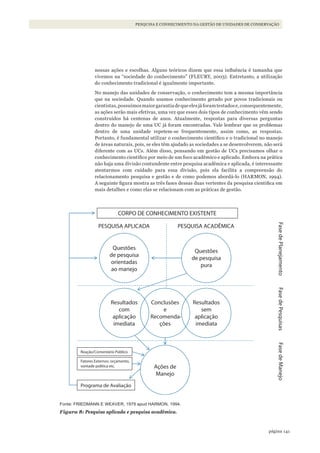 141página
PESQUISA E CONHECIMENTO NA GESTÃO DE UNIDADES DE CONSERVAÇÃO
nossas ações e escolhas. Alguns teóricos dizem que essa influência é tamanha que
vivemos na “sociedade do conhecimento” (FLEURY, 2003). Entretanto, a utilização
do conhecimento tradicional é igualmente importante.
No manejo das unidades de conservação, o conhecimento tem a mesma importância
que na sociedade. Quando usamos conhecimento gerado por povos tradicionais ou
cientistas,possuímosmaiorgarantiadequeelesjáforamtestadose,consequentemente,
as ações serão mais efetivas, uma vez que esses dois tipos de conhecimento vêm sendo
construídos há centenas de anos. Atualmente, respostas para diversas perguntas
dentro do manejo de uma UC já foram encontradas. Vale lembrar que os problemas
dentro de uma unidade repetem-se frequentemente, assim como, as respostas.
Portanto, é fundamental utilizar o conhecimento científico e o tradicional no manejo
de áreas naturais, pois, se eles têm ajudado as sociedades a se desenvolverem, não será
diferente com as UCs. Além disso, pensando em gestão de UCs precisamos olhar o
conhecimento científico por meio de um foco acadêmico e aplicado. Embora na prática
não haja uma divisão contundente entre pesquisa acadêmica e aplicada, é interessante
atentarmos com cuidado para essa divisão, pois ela facilita a compreensão do
relacionamento pesquisa e gestão e de como podemos abordá-lo (HARMON, 1994).
A seguinte figura mostra as três fases dessas duas vertentes da pesquisa cientifica em
mais detalhes e como elas se relacionam com as práticas de gestão.
Fonte: FRIEDMANN E WEAVER, 1979 apud hARMON, 1994.
Figura 8: Pesquisa aplicada e pesquisa acadêmica.
-
WWF_CursosUC.indb 141 31/08/2012 17:21:11
 
