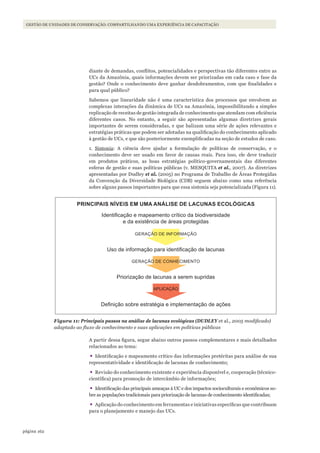 162página
GESTÃO DE UNIDADES DE CONSERVAÇÃO: COMPARTILHANDO UMA EXPERIÊNCIA DE CAPACITAÇÃO
diante de demandas, conflitos, potencialidades e perspectivas tão diferentes entre as
UCs da Amazônia, quais informações devem ser priorizadas em cada caso e fase da
gestão? Onde o conhecimento deve ganhar desdobramentos, com que finalidades e
para qual público?
Sabemos que linearidade não é uma característica dos processos que envolvem as
complexas interações da dinâmica de UCs na Amazônia, impossibilitando a simples
replicação de receitas de gestão integrada de conhecimento que atendam com eficiência
diferentes casos. No entanto, a seguir são apresentadas algumas diretrizes gerais
importantes de serem consideradas, e que balizam uma série de ações relevantes e
estratégias práticas que podem ser adotadas na qualificação do conhecimento aplicado
à gestão de UCs, e que são posteriormente exemplificadas na seção de estudos de caso.
1. Sintonia: A ciência deve ajudar a formulação de políticas de conservação, e o
conhecimento deve ser usado em favor de causas reais. Para isso, ele deve traduzir
em produtos práticos, as boas estratégias político-governamentais das diferentes
esferas de gestão e suas políticas públicas (v. MESQUITA et al., 2007). As diretrizes
apresentadas por Dudley et al. (2005) no Programa de Trabalho de Áreas Protegidas
da Convenção da Diversidade Biológica (CDB) seguem abaixo como uma referência
sobre alguns passos importantes para que essa sintonia seja potencializada (Figura 11).
Figura 11: Principais passos na análise de lacunas ecológicas (DUDLEY et al., 2005 modificado)
adaptado ao fluxo de conhecimento e suas aplicações em políticas públicas
A partir dessa figura, segue abaixo outros passos complementares e mais detalhados
relacionados ao tema:
•	Identificação e mapeamento crítico das informações pretéritas para análise de sua
representatividade e identificação de lacunas de conhecimento;
•	Revisão do conhecimento existente e experiência disponível e, cooperação (técnico-
científica) para promoção de intercâmbio de informações;
•	Identificação das principais ameaças à UC e dos impactos socioculturais e econômicos so-
bre as populações tradicionais para priorização de lacunas de conhecimento identificadas;
•	Aplicação do conhecimento em ferramentas e iniciativas específicas que contribuam
para o planejamento e manejo das UCs.
PRINCIPAIS NÍVEIS EM UMA ANÁLISE DE LACUNAS ECOLÓGICAS
Identificação e mapeamento crítico da biodiversidade
e da existência de áreas protegidas
GERAçãO DE INFORMAçãO
Uso de informação para identificação de lacunas
GERAçãO DE CONhECIMENTO
Priorização de lacunas a serem supridas
APlICAçãO
Definição sobre estratégia e implementação de ações
WWF_CursosUC.indb 162 31/08/2012 17:21:18
 