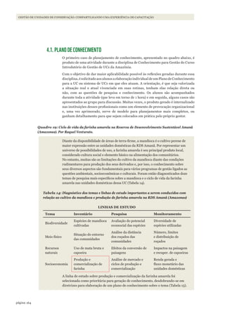 164página
GESTÃO DE UNIDADES DE CONSERVAÇÃO: COMPARTILHANDO UMA EXPERIÊNCIA DE CAPACITAÇÃO
4.1. PLANO DE CONHECIMENTO
O primeiro caso de planejamento de conhecimento, apresentado no quadro abaixo, é
produto de uma atividade durante a disciplina de Conhecimento para Gestão do Curso
Introdutório de Gestão de UCs da Amazônia.
Com o objetivo de dar maior aplicabilidade possível às reflexões geradas durante essa
disciplina, é solicitadoaos alunos a elaboração individual de um Plano de Conhecimento
para a UC ou sistema de UCs em que eles atuam. A orientação, é que seja valorizada
a situação real e atual vivenciada em suas rotinas, tenham elas relação direta ou
não, com as questões de pesquisa e conhecimento. Os alunos são acompanhados
durante toda a atividade (que leva em torno de 1 hora) e em seguida, alguns casos são
apresentados ao grupo para discussão. Muitas vezes, o produto gerado é internalizado
nas instituições desses profissionais como um elemento de provocação organizacional
e, uma vez aprimorado, serve de modelo para planejamentos mais completos, ou
ganham detalhamento para que sejam colocados em prática pelo próprio gestor.
Quadro 19: Ciclo de vida da farinha amarela na Reserva de Desenvolvimento Sustentável Amanã
(Amazonas). Por Raquel Venturato.
Diante da disponibilidade de áreas de terra-firme, a mandioca é o cultivo perene de
maior expressão entre as unidades domésticas da RDS Amanã. Por representar um
universo de possibilidades de uso, a farinha amarela é seu principal produto local,
considerado cultura social e elemento básico na alimentação dos comunitários.
No entanto, muitas são as limitações do cultivo da mandioca diante das condições
rudimentares para produção dos seus derivados e, por isso, o conhecimento sobre
seus diversos aspectos são fundamentais para vários programas de gestão ligados as
questões ambientais, socioeconômicas e culturais. Foram então diagnosticados doze
temas de pesquisa mais específicos sobre a mandioca e o ciclo de vida da farinha
amarela nas unidades domésticas dessa UC (Tabela 14).
Tabela 14: Diagnóstico dos temas e linhas de estudo importantes a serem conduzidos com
relação ao cultivo da mandioca e produção de farinha amarela na RDS Amanã (Amazonas)
LINHAS DE ESTUDO
Tema Inventário Pesquisa Monitoramento
Biodiversidade
Espécies de mandioca
cultivadas
Avaliação do potencial
ecossocial das espécies
Diversidade de
espécies utilizadas
Meio físico
Situação do entorno
das comunidades
Análise da distância
dos roçados das
comunidades
Número, limites
e distribuição de
roçados
Recursos
naturais
Uso de mata bruta e
capoeira
Efeitos da conversão de
paisagens
Impactos na paisagem
e recuper. de capoeiras
Socioeconomia
Produção e
comercialização de
farinha
Análise de mercado e
ciclos de produção e
comercialização
Renda gerada e
fluxo monetário das
unidades domésticas
A linha de estudo sobre produção e comercialização da farinha amarela foi
selecionada como prioritária para geração de conhecimento, desdobrando-se em
diretrizes para elaboração de um plano de conhecimento sobre o tema (Tabela 15).
WWF_CursosUC.indb 164 31/08/2012 17:21:18
 