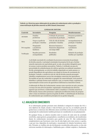165página
GESTÃO INTEGRADA DE CONHECIMENTO: UMA ABORDAGEM INTRODUTÓRIA PARA AS UNIDADES DE CONSERVAÇÃO DA AMAZÔNIA
Tabela 15: Diretrizes para elaboração de um plano de conhecimento sobre a produção e
comercialização da farinha amarela na RDS Amanã (Amazonas)
LINHAS DE ESTUDO
Controle Inventário Pesquisa Monitoramento
Atividade
Famílias
produtoras
Avaliação de processos
ecossociais da produção
Processos produtivos
familiares
Meta
Traçar os perfis de
produção: 6 famílias
Ciclo de vida da farinha
produzida: 6 famílias
Acompanhamento de
produção: 6 famílias
Pré-requisito
Pesquisador
e produtores
familiares
Recursos humanos e
financeiros disponíveis
em tempo hábil
Pesquisador
e produtores
rurais
Verificação
Roçados/processos
acompanhados
Resultados
publicados
Relatório da produção
familiar por expedição
A atividade executada foi a avaliação de processos ecossociais da produção
da farinha amarela. A principal constatação da pesquisa foi de que a farinha
amarela representa um equivalente geral, ou seja, um produto obrigatório para
ter acesso a outros produtos necessários. Todavia, é verificado um grau de
precariedade do estabelecimento de cultivos agrícolas em ambiente amazônico
devido, principalmente, ao ciclo de trabalho empreitado ser muito penoso e a
grande dependência dos agricultores em relação às formas de escoamento da
produção. Contudo, o estudo do ciclo de vida da farinha amarela pressupõe
subsídios complementares acerca das estratégias comerciais dos agricultores.
Na medida em que são conhecidos os gargalos da comercialização, seria possível
identificar e planejar formas mais rentáveis e que, ao mesmo tempo, respeitem as
representações sociais acerca da agricultura tradicional na Amazônia Central.
A elaboração do Plano de Conhecimento, mesmo como exercício em aula, permitiu
o avanço em uma série de questões: organização e formalização dos diversos
aspectos que envolvem o conhecimento sobre a mandioca e a farinha amarela na
RDS Amanã; clareza sobre premissas e aplicações de diferentes linhas de pesquisa
sobre o tema em distintos aspectos de gestão da RDS; e a identificação de diretrizes
de conhecimento que considerem princípios de sua gestão integrada.
4.2. AVALIAÇÃO DE CONHECIMENTO
Se as informações geradas precisam estar alinhadas à categoria de manejo das UCs e
seus objetivos de criação, missão e visão de futuro, por sua vez, as condições gerais de
gestão local, os interesses dos diferentes atores envolvidos neste processo e as formas de
apropriação do conhecimento também precisam ser considerados no seu planejamento.
De qualquer forma, os saberes reunidos entre os atores de cada setor da sociedade
envolvidos, sejam gestores, pesquisadores, conselheiros ou residentes, são insuficientes
diante do conhecimento necessário para gestão de uma UC. São conhecimentos
complementares que funcionam como vias de mão dupla entre esses atores e a gestão,
e que por isso, dependem da motivação e manutenção de relações harmônicas entre
eles. Portanto, se conflitos não são devidamente reconhecidos pelas partes, se elas não
estiverem munidas de informação e habilitadas para o debate conjunto e, finalmente,
WWF_CursosUC.indb 165 31/08/2012 17:21:18
 