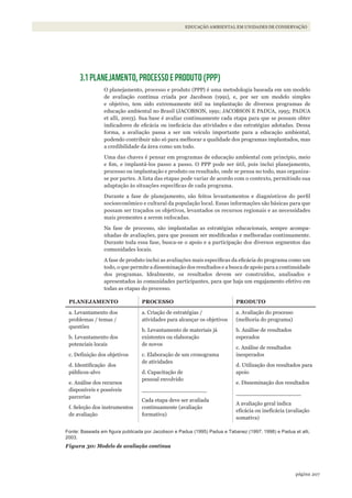 207página
EDUCAÇÃO AMBIENTAL EM UNIDADES DE CONSERVAÇÃO
3.1 PLANEJAMENTO, PROCESSO E PRODUTO (PPP)
O planejamento, processo e produto (PPP) é uma metodologia baseada em um modelo
de avaliação contínua criada por Jacobson (1991), e, por ser um modelo simples
e objetivo, tem sido extremamente útil na implantação de diversos programas de
educação ambiental no Brasil (JACOBSON, 1991; JACOBSON E PADUA, 1995; PADUA
et alli, 2003). Sua base é avaliar continuamente cada etapa para que se possam obter
indicadores de eficácia ou ineficácia das atividades e das estratégias adotadas. Dessa
forma, a avaliação passa a ser um veículo importante para a educação ambiental,
podendo contribuir não só para melhorar a qualidade dos programas implantados, mas
a credibilidade da área como um todo.
Uma das chaves é pensar em programas de educação ambiental com princípio, meio
e fim, e implantá-los passo a passo. O PPP pode ser útil, pois inclui planejamento,
processo ou implantação e produto ou resultado, onde se pensa no todo, mas organiza-
se por partes. A lista das etapas pode variar de acordo com o contexto, permitindo sua
adaptação às situações específicas de cada programa.
Durante a fase de planejamento, são feitos levantamentos e diagnósticos do perfil
socioeconômico e cultural da população local. Essas informações são básicas para que
possam ser traçados os objetivos, levantados os recursos regionais e as necessidades
mais prementes a serem enfocadas.
Na fase de processo, são implantadas as estratégias educacionais, sempre acompa-
nhadas de avaliações, para que possam ser modificadas e melhoradas continuamente.
Durante toda essa fase, busca-se o apoio e a participação dos diversos segmentos das
comunidades locais.
A fase de produto inclui as avaliações mais específicas da eficácia do programa como um
todo, o que permite a disseminação dos resultados e a busca de apoio para a continuidade
dos programas. Idealmente, os resultados devem ser construídos, analisados e
apresentados às comunidades participantes, para que haja um engajamento efetivo em
todas as etapas do processo.
PLANEJAMENTO PROCESSO PRODUTO
a. Levantamento dos
problemas / temas /
questões
b. Levantamento dos
potenciais locais
c. Definição dos objetivos
d. Identificação dos
públicos-alvo
e. Análise dos recursos
disponíveis e possíveis
parcerias
f. Seleção dos instrumentos
de avaliação
a. Criação de estratégias /
atividades para alcançar os objetivos
b. Levantamento de materiais já
existentes ou elaboração
de novos
c. Elaboração de um cronograma
de atividades
d. Capacitação de
pessoal envolvido
___________________
Cada etapa deve ser avaliada
continuamente (avaliação
formativa)
a. Avaliação do processo
(melhoria do programa)
b. Análise de resultados
esperados
c. Análise de resultados
inesperados
d. Utilização dos resultados para
apoio
e. Disseminação dos resultados
___________________
A avaliação geral indica
eficácia ou ineficácia (avaliação
somativa)
Fonte: Baseada em figura publicada por Jacobson e Padua (1995) Padua e Tabanez (1997; 1998) e Padua et alli,
2003.
Figura 30: Modelo de avaliação contínua
WWF_CursosUC.indb 207 31/08/2012 17:21:40
 