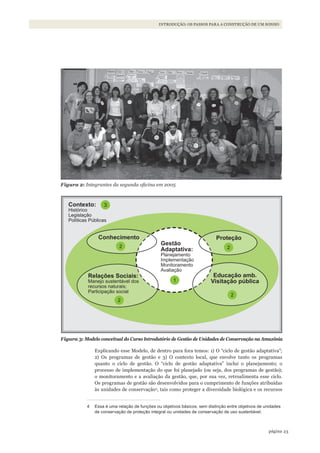 23página
INTRODUÇÃO: OS PASSOS PARA A CONSTRUÇÃO DE UM SONHO
Explicando esse Modelo, de dentro para fora temos: 1) O “ciclo de gestão adaptativa”;
2) Os programas de gestão e 3) O contexto local, que envolve tanto os programas
quanto o ciclo de gestão. O “ciclo de gestão adaptativa” inclui o planejamento; o
processo de implementação do que foi planejado (ou seja, dos programas de gestão);
o monitoramento e a avaliação da gestão, que, por sua vez, retroalimenta esse ciclo.
Os programas de gestão são desenvolvidos para o cumprimento de funções atribuídas
às unidades de conservação4
, tais como proteger a diversidade biológica e os recursos
4 Essa é uma relação de funções ou objetivos básicos, sem distinção entre objetivos de unidades
de conservação de proteção integral ou unidades de conservação de uso sustentável.
Figura 2: Integrantes da segunda oficina em 2005
Figura 3: Modelo conceitual do Curso Introdutório de Gestão de Unidades de Conservação na Amazônia
Contexto:
histórico
legislação
Políticas Públicas
3
2 2
2
2
1
Gestão
Adaptativa:
Planejamento
Implementação
Monitoramento
Avaliação
Relações Sociais:
Manejo sustentável dos
recursos naturais;
Participação social
Conhecimento Proteção
Educação amb.
Visitação pública
WWF_CursosUC.indb 23 31/08/2012 17:20:12
 