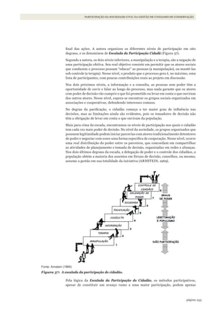255página
PARTICIPAÇÃO DA SOCIEDADE CIVIL NA GESTÃO DE UNIDADES DE CONSERVAÇÃO
final das ações. A autora organizou os diferentes níveis de participação em oito
degraus, e os denominou de Escalada da Participação Cidadã (Figura 37).
Segundo a autora, os dois níveis inferiores, a manipulação e a terapia, são a negação de
uma participação efetiva. Seu real objetivo consiste em permitir que os atores sociais
que conduzem o processo possam “educar” as pessoas (a manipulação), ou mantê-las
sob controle (a terapia). Nesse nível, o produto que o processo gera é, no máximo, uma
lista de participantes, com poucas contribuições reais ao projeto em discussão.
Nos dois próximos níveis, a informação e a consulta, as pessoas sem poder têm a
oportunidade de ouvir e falar ao longo do processo, mas nada garante que os atores
com poder de decisão vão cumprir o que foi prometido ou levar em conta o que ouviram
dos outros atores. Nesse nível, espera-se encontrar os grupos sociais organizados em
associações e cooperativas, defendendo interesses comuns.
No degrau da pacificação, o cidadão começa a ter maior grau de influência nas
decisões, mas as limitações ainda são evidentes, pois os tomadores de decisão não
têm a obrigação de levar em conta o que ouviram da população.
Mais para cima da escada, encontramos os níveis de participação nos quais o cidadão
tem cada vez mais poder de decisão. No nível da sociedade, os grupos organizados que
possuem legitimidade podem iniciar parcerias com atores tradicionalmente detentores
de poder e negociar com esses uma forma específica de cooperação. Nesse nível, ocorre
uma real distribuição do poder entre os parceiros, que concordam em compartilhar
as atividades de planejamento e tomada de decisão, organizadas em redes e alianças.
Nos dois últimos degraus da escada, a delegação de poder e o controle dos cidadãos, a
população obtém a maioria dos assentos em fóruns de decisão, conselhos, ou mesmo,
assume a gestão em sua totalidade da iniciativa (ARNSTEIN, 1969).
Fonte: Arnstein (1969)
Figura 37: A escalada da participação do cidadão.
Pela lógica da Escalada da Participação do Cidadão, os métodos participativos,
apesar de constituir um avanço rumo a uma maior participação, podem apenas
WWF_CursosUC.indb 255 31/08/2012 17:21:54
 