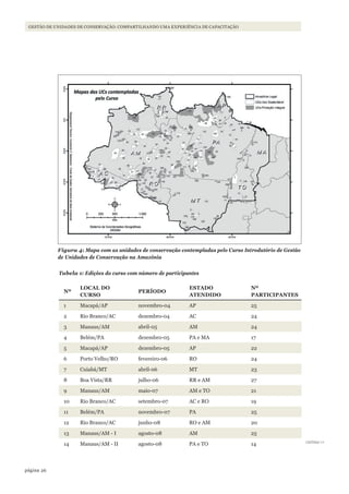 26página
GESTÃO DE UNIDADES DE CONSERVAÇÃO: COMPARTILHANDO UMA EXPERIÊNCIA DE CAPACITAÇÃO
continua >>
Tabela 1: Edições do curso com número de participantes
Nº
LOCAL DO
CURSO
PERÍODO
ESTADO
ATENDIDO
Nº
PARTICIPANTES
1 Macapá/AP novembro-04 AP 25
2 Rio Branco/AC dezembro-04 AC 24
3 Manaus/AM abril-05 AM 24
4 Belém/PA dezembro-05 PA e MA 17
5 Macapá/AP dezembro-05 AP 22
6 Porto Velho/RO fevereiro-06 RO 24
7 Cuiabá/MT abril-06 MT 23
8 Boa Vista/RR julho-06 RR e AM 27
9 Manaus/AM maio-07 AM e TO 21
10 Rio Branco/AC setembro-07 AC e RO 19
11 Belém/PA novembro-07 PA 25
12 Rio Branco/AC junho-08 RO e AM 20
13 Manaus/AM - I agosto-08 AM 25
14 Manaus/AM - II agosto-08 PA e TO 14
Figura 4: Mapa com as unidades de conservação contempladas pelo Curso Introdutório de Gestão
de Unidades de Conservação na Amazônia
WWF_CursosUC.indb 26 31/08/2012 17:20:13
 