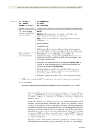 365página
ÁREAS PROTEGIDAS: DEFINIÇÕES, TIPOS E CONJUNTOS – REFLEXÕES CONCEITUAIS E DIRETRIZES PARA GESTÃO
CAteGoRiAs
de Gestão
iNteRNACioNAis
(NOMES ILUSTRATIVOS)
CoMPARAção
CoM uCs
BRAsileiRAs
(PODEM ESTAR CITADAS EM MAIS DE UMA CATEGORIA INTERNACIONAL)
Vi – Área protegida
com uso sustentável de
recursos naturais
ReseX*.
FloNA* (e floresta estadual e municipal) – ressalvando-se que
equivocadamente se aplica em caso de exóticas.
Rds*, embora se assemelhe mais à antiga categoria de uso múltiplo,
ou misto de I e VI.
Reserva de fauna*?
(Parques de caça...)
(Se for considerada área de conservação comunitária –pois normalmente
não considerada UC–, reserva ou terra indígena poderia ser correlacionada)
Não unidades de
conservação e outras
Normalmente não consideradas como unidade de
conservação: parque ecológico, área de proteção de mananciais, área
natural tombada, área de preservação permanente, reserva legal, áreas
de proteção especial e outras.
Igualmente, não são consideradas ou áreas protegidas stricto sensu as
reservas ou terras indígenas e territórios quilombolas, mas estas são
consideradas áreas protegidas lato sensu.
Há dificuldades para considerar hortos, jardins botânicos e outros,
principalmente se de exóticas – embora, às vezes, sejam legalmente
consideradas unidades de conservação.
Para definir, verificar ou classificar, seguir a tabela de objetivos de gestão.
continuação >>
* rEsEX: reserva extrativista; Flona: floresta nacional; rds: reserva de desenvolvimento sustentável.
(?) Há controvérsias.
* atualização: essa correspondência vale também para a UC desse nome definida na lei nº 9.985/00.
Com esta tabela busca-se apresentar possíveis correlações com base em primeiro
lugar na Lei do SNUC (Brasil, 2000, Lei 9.985/2000, sobretudo arts. 7º a 21, além
de outros) e conforme as orientações do sistema de classificação internacional
(DUDLEY, 2008).
No entanto, algumas das categorias brasileiras não parecem apresentar clareza
suficiente, ou não têm prática consistente, para facilitar essa correlação, como é
o caso do refúgio da vida silvestre e da reserva de fauna. Há também aparentes
contradições entre a definição da categoria do SNUC e o grupo na qual é inserido (uso
sustentável ou proteção integral), como no caso da reserva particular de patrimônio
natural ou da área de relevante interesse ecológico (neste último caso, a prática
foi considerada). Mas, em alguns casos, a inserção no grupo do SNUC orientou a
correlação, como no caso da reserva de fauna, por falta de clareza maior na definição
da categoria ou da prática.
Seguindo as regras, deve se evitar considerar as práticas de gestão (ou manejo),
concentrando-se nas definições (legais) dos objetivos de gestão de cada categoria.
WWF_CursosUC.indb 365 31/08/2012 17:34:22
 