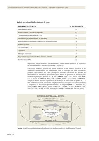 Gestão de Unidades de Conservação
