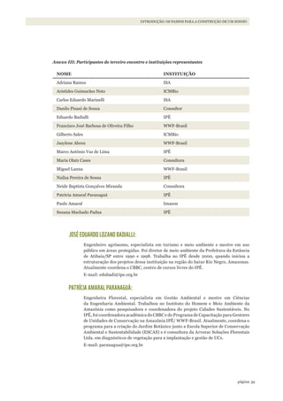 39página
INTRODUÇÃO: OS PASSOS PARA A CONSTRUÇÃO DE UM SONHO
Anexo III: Participantes do terceiro encontro e instituições representantes
NOME INSTITUIÇÃO
Adriana Ramos ISA
Aristides Guimarães Neto ICMBio
Carlos Eduardo Marinelli ISA
Danilo Pisani de Souza Consultor
Eduardo Badialli IPÊ
Francisco José Barbosa de Oliveira Filho WWF-Brasil
Gilberto Sales ICMBio
Jasylene Abreu WWF-Brasil
Marco Antônio Vaz de Lima IPÊ
Maria Olatz Cases Consultora
Miguel Lanna WWF-Brasil
Nailza Pereira de Sousa IPÊ
Neide Baptista Gonçalves Miranda Consultora
Patrícia Amaral Paranaguá IPÊ
Paulo Amaral Imazon
Suzana Machado Padua IPÊ
JOSÉ EDUARDO LOZANO BADIALLI:
Engenheiro agrônomo, especialista em turismo e meio ambiente e mestre em uso
público em áreas protegidas. Foi diretor de meio ambiente da Prefeitura da Estância
de Atibaia/SP entre 1990 e 1998. Trabalha no IPÊ desde 2000, quando iniciou a
estruturação dos projetos dessa instituição na região do baixo Rio Negro, Amazonas.
Atualmente coordena o CBBC, centro de cursos livres do IPÊ.
E-mail: edubadi@ipe.org.br
PATRÍCIA AMARAL PARANAGUÁ:
Engenheira Florestal, especialista em Gestão Ambiental e mestre em Ciências
da Engenharia Ambiental. Trabalhou no Instituto do Homem e Meio Ambiente da
Amazônia como pesquisadora e coordenadora do projeto Cidades Sustentáveis. No
IPÊ, foi coordenadora acadêmica do CBBC e do Programa de Capacitação para Gestores
de Unidades de Conservação na Amazônia IPÊ/ WWF-Brasil. Atualmente, coordena o
programa para a criação do Jardim Botânico junto a Escola Superior de Conservação
Ambiental e Sustentabilidade (ESCAS) e é consultora da Arvorar Soluções Florestais
Ltda. em diagnósticos de vegetação para a implantação e gestão de UCs.
E-mail: paranagua@ipe.org.br
WWF_CursosUC.indb 39 31/08/2012 17:20:14
 