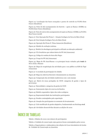 7página
Figura 24: Localização das bases avançadas e postos de controle na FLONA Bom
Futuro (Rondônia)
Figura 25: Fotos de dois acampamentos do Exército – apoio ao Ibama e ICMBio na
FLONA Bom Futuro (Rondônia)
Figura 26: Fotos de outros dois acampamentos de apoio ao Ibama e ICMBio na FLONA
Bom Futuro (2008)
Figura 27: Foto Operação Boi Pirata I – Estação Ecológica da Terra do Meio (Pará)
Figura 28: Foto Estação Ecológica Terra do Meio (Pará)
Figura 29: Operação Boi Pirata II Flona Jamanxim (Rondônia)
Figura 30: Modelo de avaliação contínua
Figura 31: Modelo da abordagem participativa utilizada na educação ambiental
Figura 32: UCs brasileiras que cabem dentro do PN Jaú (Amazonas)
Figura 33: Código de conduta do baixo Rio Negro
Figura 34: Croqui do PN Jaú (Amazonas)
Figura 35: Mapa do PN Anavilhanas e os principais locais visitados pelo trade de
Novo Airão e Manaus
Figura 36: Mapa de recapitulação das atividades para o uso público na RDS do Tupé
(Amazonas)
Figura 37: A escalada da participação do cidadão
Figura 38: Mapa da cobertura florestal e desmatamento na Amazônia
Figura 39: Comparação das atividades madeireiras com e sem manejo
Figura 40: Matriz de áreas protegidas da UICN: categorias de gestão e tipos de
governança
Figura 41: Naturalidade e categorias de gestão da UICN
Figura 42: Zoneamento típico de reservas da biosfera
Figura 43: Modelo esquemático típico das redes ecológicas
Figura 44: Representatividade das instituições participantes
Figura 45: Estados contemplados pela capacitação
Figura 46: Atuação dos participantes no momento do levantamento
Figura 47: Ciclo modificado de gestão adaptativa, fundamentado em Hockings et al.
Figura 48: Atividades desenvolvidas durante as edições de curso
ÍNDICE DE TABELAS
Tabela 1: Edições do curso com número de participantes
Tabela 2: Unidades de conservação cujos gestores foram contemplados pelos cursos
Tabela 3: Organizadores e colaboradores das edições do Curso Introdutório de Gestão
de Unidades de Conservação na Amazônia
WWF_CursosUC.indb 7 31/08/2012 17:19:57
 