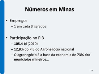 Números em Minas
• Empregos
  – 1 em cada 3 gerados


• Participação no PIB
  – 105,4 bi (2010)
  – 12,8% do PIB do Agronegócio nacional
  – O agronegócio é a base da economia de 73% dos
    municípios mineiros...

                                                    29
 