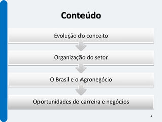 Conteúdo
       Evolução do conceito


       Organização do setor


      O Brasil e o Agronegócio


Oportunidades de carreira e negócios

                                       4
 