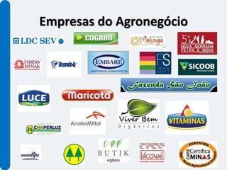 Empresas do Agronegócio
 