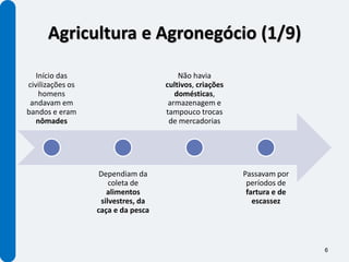 Agricultura e Agronegócio (1/9)

   Início das                           Não havia
civilizações os                     cultivos, criações
    homens                             domésticas,
 andavam em                          armazenagem e
bandos e eram                       tampouco trocas
   nômades                           de mercadorias




                   Dependiam da                          Passavam por
                      coleta de                           períodos de
                     alimentos                            fartura e de
                   silvestres, da                           escassez
                  caça e da pesca



                                                                         6
 