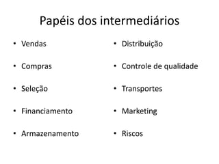 Papéis dos intermediários 
• Vendas 
• Compras 
• Seleção 
• Financiamento 
• Armazenamento 
• Distribuição 
• Controle de qualidade 
• Transportes 
• Marketing 
• Riscos 
 