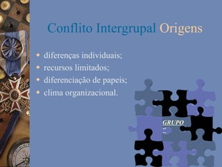 Conflito Intergrupal Origens
w  diferenças individuais;
w  recursos limitados;
w  diferenciação de papeis;
w  clima organizacional.

GRUPO
S

 