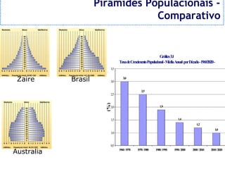 Gestão do Conhecimento