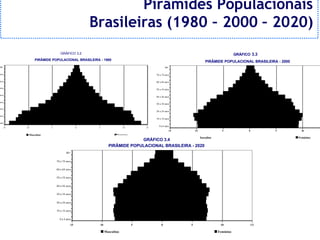 Gestão do Conhecimento