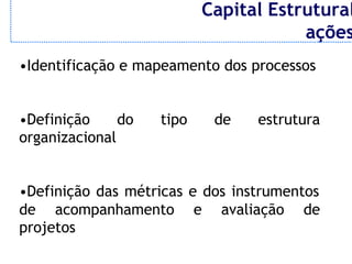 Gestão do Conhecimento