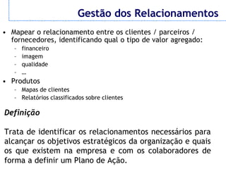 Gestão do Conhecimento