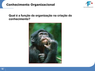 Conhecimento Organizacional Qual é a função da organização na criação do conhecimento? 
