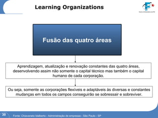 Learning Organizations Aprendizagem, atualização e renovação constantes das quatro áreas, desenvolvendo assim não somente o capital técnico mas também o capital humano de cada corporação. Ou seja, somente as corporações flexíveis e adaptáveis às diversas e constantes mudanças em todos os campos conseguirão se sobressair e sobreviver. Fonte: Chiavaneto Idalberto - Administração de empresas - São Paulo - SP Fusão das quatro áreas 