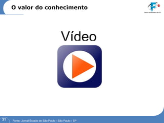 Vídeo O valor do conhecimento Fonte: Jornal Estado de São Paulo - São Paulo - SP 