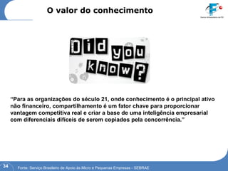 O valor do conhecimento “ Para as organizações do século 21, onde conhecimento é o principal ativo não financeiro, compartilhamento é um fator chave para proporcionar vantagem competitiva real e criar a base de uma inteligência empresarial com diferenciais difíceis de serem copiados pela concorrência.” Fonte: Serviço Brasileiro de Apoio às Micro e Pequenas Empresas - SEBRAE 