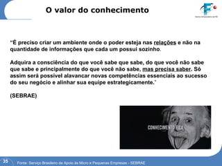 O valor do conhecimento “ É preciso criar um ambiente onde o poder esteja nas  relações  e não na quantidade de informações que cada um possui sozinho . Adquira a consciência do que você sabe que sabe, do que você não sabe que sabe e principalmente do que você não sabe,  mas precisa saber . Só assim será possível alavancar novas competências essenciais ao sucesso do seu negócio e alinhar sua equipe estrategicamente. ” (SEBRAE) Fonte: Serviço Brasileiro de Apoio às Micro e Pequenas Empresas - SEBRAE 