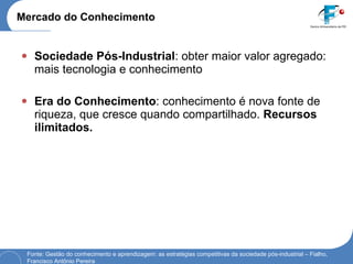 Mercado do Conhecimento Sociedade Pós-Industrial : obter maior valor agregado: mais tecnologia e conhecimento Era do Conhecimento : conhecimento é nova fonte de riqueza, que cresce quando compartilhado.  Recursos ilimitados. Fonte: Gestão do conhecimento e aprendizagem: as estratégias competitivas da sociedade pós-industrial – Fialho, Francisco Antônio Pereira 