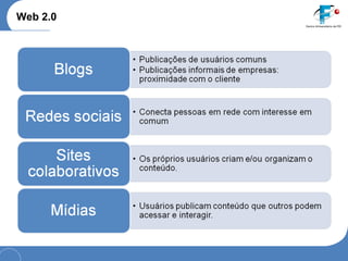 Web 2.0 