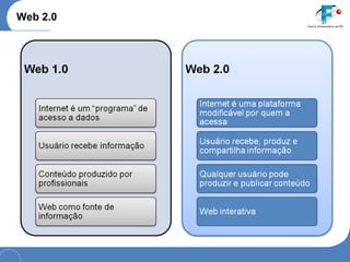 Web 2.0 
