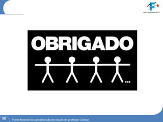 Fonte:Material de apresetanção de estudo do professor Chiesa 