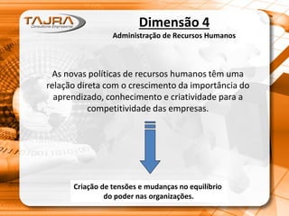 Dimensão 4
Administração de Recursos Humanos
As novas políticas de recursos humanos têm uma
relação direta com o crescimento da importância do
aprendizado, conhecimento e criatividade para a
competitividade das empresas.
Criação de tensões e mudanças no equilíbrio
do poder nas organizações.
 